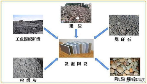 發(fā)泡陶瓷 新型建材領(lǐng)域的一匹黑馬