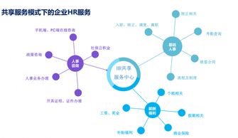 網(wǎng)易七魚(yú)阮良 以SaaS智能客服為基石，打造最有價(jià)值的大數(shù)據(jù)企業(yè)服務(wù)