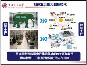 36頁P(yáng)PT精粹 制造業(yè)大數(shù)據(jù)實(shí)戰(zhàn)全解析